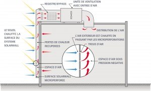 French-Schematic---rooftopHVAC