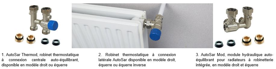 Kit radiateur robinet équerre+tête thermostatique