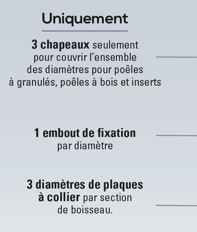 Capture d’écran 2026-02-17 165208